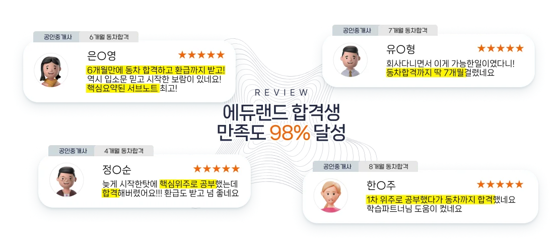 에듀랜드를 선택할 수밖에 없는 이유