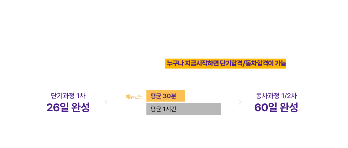 교수진 소개 메인 배너